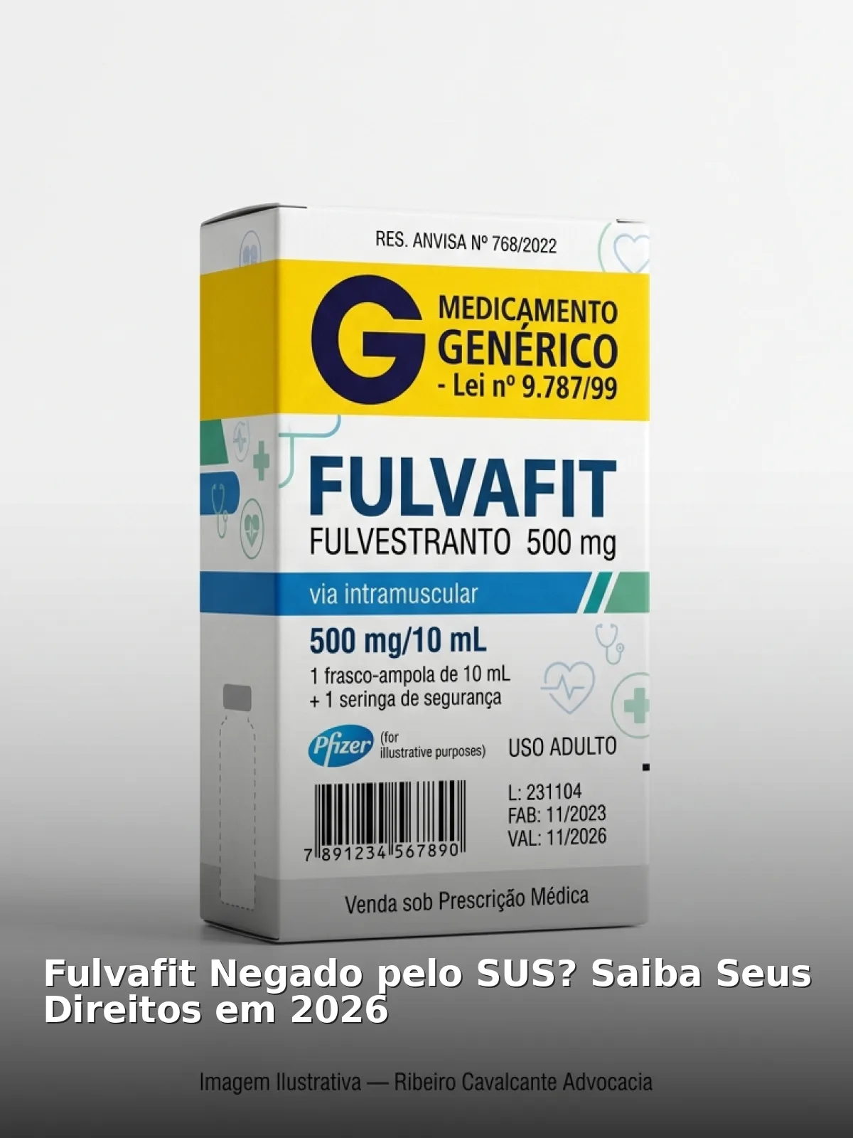Fulvafit negado pelo sus? Saiba seus direitos em 2026